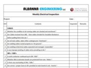 Weekly Electrical Inspection Checklist