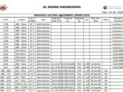 MONTHLY LIFTING EQUIPMENT INSPECTION CHECKLIST