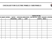 CHECKLIST FOR ELECTRIC PANELS / SUB PANELS