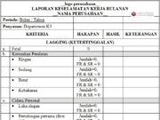 Form Laporan Keselamatan Kerja Bulanan