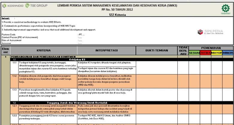 Lembar Periksa Sistem Manajemen Keselamatan Dan Kesehatan Kerja Smk3