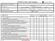 Monthly HSE Internal Audit Cheklist