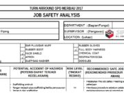 Analisis Keselamatan Kerja Paprikasi Piping