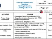 Working Instruction Loading LNG PTB