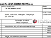 Analisis Keselamatan Pekerjaan Galian Tanah Pondasi