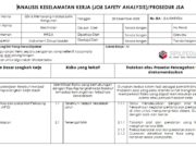 Analisis Keselamatan Kerja Memasang Instalasi Listrik Bangunan