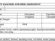 Analisis Keselamatan Kerja Diruangan Terbatas