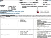 Job Safety Analysis Pengecoran
