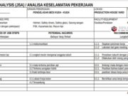 Analisa Keselamatan Pekerjaan Pengelasan Besi Kuda Kuda