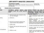 Job Safety Analysis Pengelasan Diketinggian
