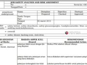 Job Safety Analysis Pengelasan Underground