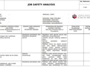 Job Safety Analysis Welding