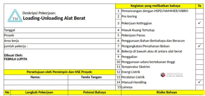 Analisa Keselamatan Pekerjaan Loading -Unloading Alat Berat | Sipilpedia