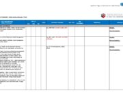 CHECKLIST OF CSMS QUESTIONNAIRE