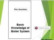 Basic Knowledge of Boiler System