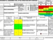 RISK & ENVIRONMENTAL ASSESSMENT FOR: LIFTING OPERATIONS WITH OVERHEAD CRANES