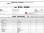 Form Laporan Harian Proyek