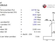 Perhitungan Pondasi
