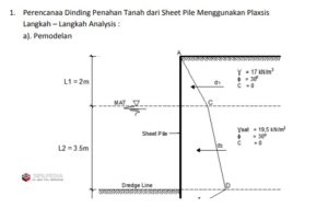 Dinding Penahan Tanah & Turap | Sipilpedia