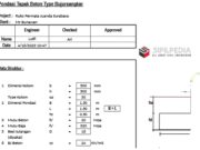Pondasi Tapak Beton Type Bujursangkar
