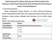 Analisa Mengenai Gaya Dalam, Deformasi, dan Pola Keruntuhan Pada Bangunan Struktur Baja Gedung Parkir Roda Dua Dalam Kondisi Eksisting