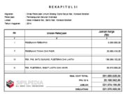 Contoh Penawaran Harga Pembangunan Saluran Drainase