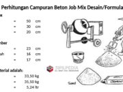 Metode Perhitungan Campuran Beton Job Mix Desain/Formula