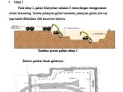 Motode Pekerjaan Galian