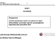 Matematika Terapan I