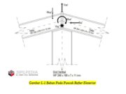 DESAIN SAMBUNGAN STRUKTUR UTAMA GABEL 1(A-B)