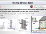 Dinding Struktur Beton
