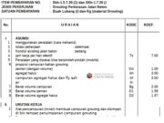 Grouting Perkerasan Jalan Beton