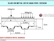SLAB ON METAL DECK ANALYSIS / DESIGN