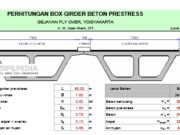 PERHITUNGAN BOX GIRDER BETON PRESTRESS