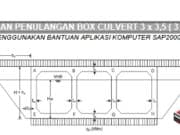 DESAIN DAN PENULANGAN BOX CULVERT 3 x 3,5 ( 3 SHELL )