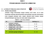 PERANCANGAN STRUKTUR JEMBATAN
