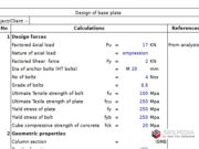 Design of base plate