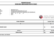 REKAPITULASI RENCANA ANGGARAN BIAYA (RAB) PEMBANGUNAN PENGASPALAN JALAN