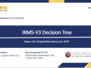 Bagan Alir Pengambilan Keputusan IRMS (Indonesian Road Management System-Version)