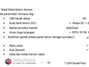 Perhitungan Perkerasan Jalan Kaku