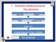 TAHAPAN PERENCANAAN PELABUHAN