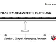 PERENCANAAN PILAR JEMABATAN BETON PRATEGANG