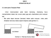 STRUKTUR PELAT