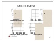 PERANCANGAN STRUKTUR BANGUNAN GEDUNG TAHAN GEMPA
