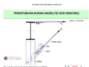Perhitungan Struktur Baja Dengan Microsoft Excel