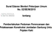 Surat Edaran Menteri Pekerjaan Umum tentang Pemberlakukan Pedoman Perencanaan dan Pelaksanaan Konstruksi Jembatan Gantung Untuk Pejalan Kaki