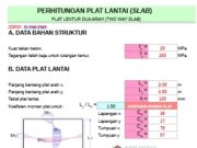 PERHITUNGAN PLAT LANTAI (SLAB)