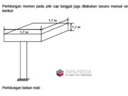 Perhitungan Momen pada Pile Cap Tunggal
