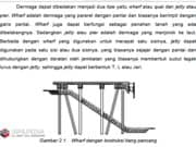 Perencanaan Darmaga Jetty