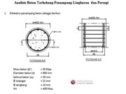Analisis Beton Terkekang Penampang Lingkaran dan Persegi